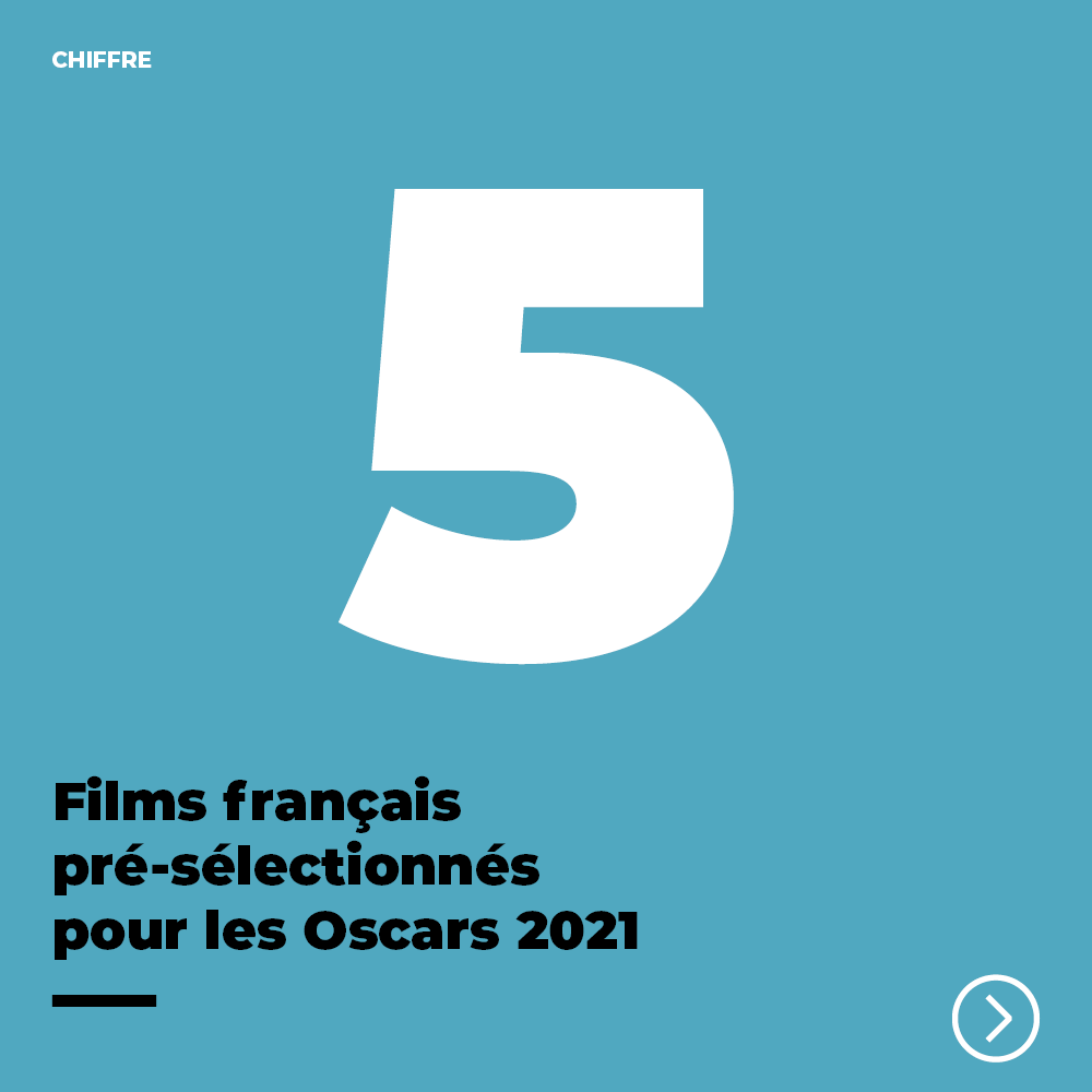 NobzFilms's tweet photo. Les 5 films pré-sélectionnés pour représenter la France aux Oscars 2021 !

Si vous étiez le jury quel film choisiriez-vous ?

#oscar2021 #filmfrancais #filmindependant https://t.co/1HnIdQcffR