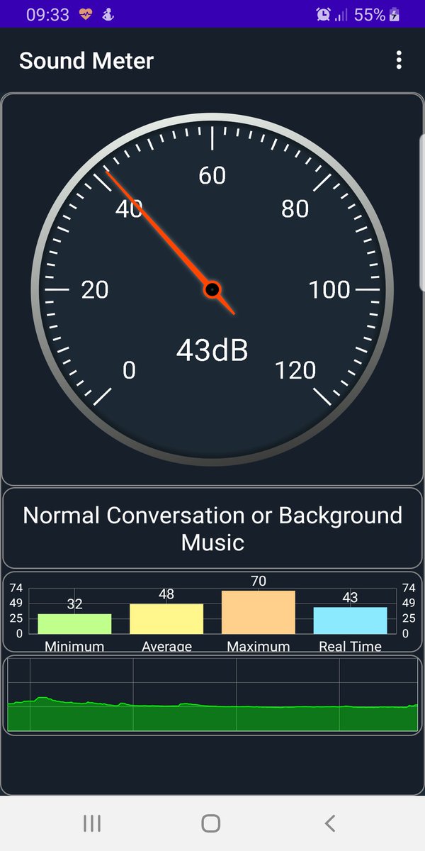 Wizzhard_Apps's tweet photo. We have just released the latest version of the Sound Meter app. Check it out now:
https://t.co/gcCZPPMwqp
#sound #noise #Android #mobileapps #measurement #meter #wizzhard #decibel https://t.co/3rUnr0CyA7