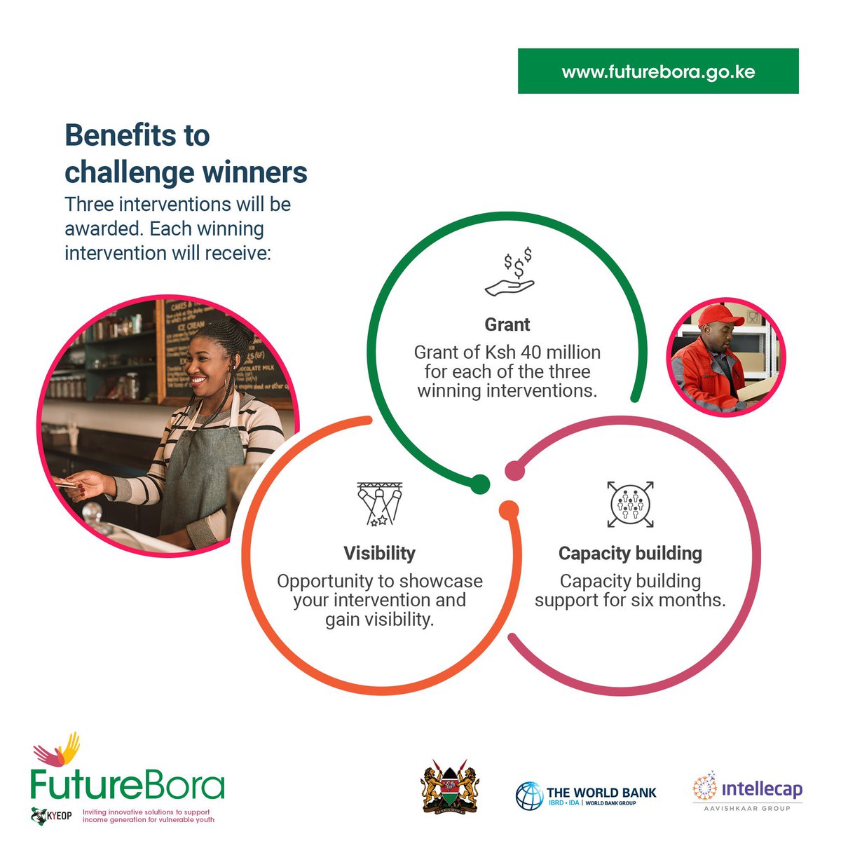 YEMKenya's tweet photo. Only 1 day to go, write to @FutureBora on: contact@futurebora.go.ke, they want to hear from U. #FutureBora is seeking organizations who are expanding economic opportunities for vulnerable Kenyan youth. Apply now: https://t.co/yZMrbwEwgj
@nadia_abdalla_   

#YouthProgramsKE https://t.co/nDZNYyC316