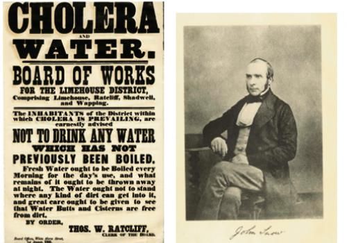 10/ His findings led to the changes in sanitation and water supply that finally ended the cholera epidemics in Europe and the United States that were occurring during the 19th century.