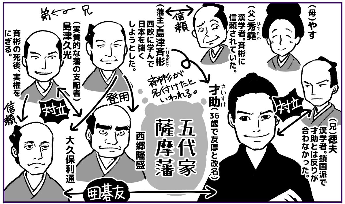 #天外者 面白いよ!
・・・ってマンガを描こうとして、また字が多くなっている
近日中にアップしたいです?
#経済歴史マンガ @keizai_manga