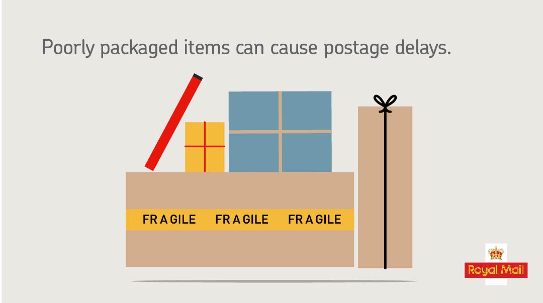 RoyalMail's tweet image. An incomplete address, an inaccurate postcode or incorrect packaging can delay an item’s journey. 

See our tips on how good addressing habits help give your company a five-star rating: royalmail.com/christmas/last…