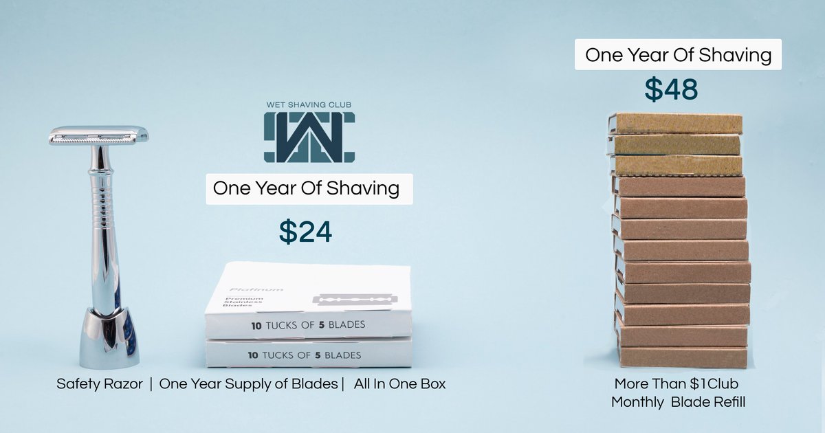 One shipment that lasts one year for $24.
Or 12 shipments that cost $48. 
Hmm...

#shave #safetyrazor #noplastic #savemoney #nosubscriptions #nomonthlyfees #wetshavingclub #wetshaveclub #wetshave