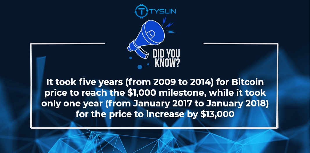 tyslinofficial's tweet photo. The main question is. Will $BTC be able to break its All time high?

#Tyslin #Bitcoin #BTC #ATH #DidYouKnow https://t.co/J7LXKg1vLM
