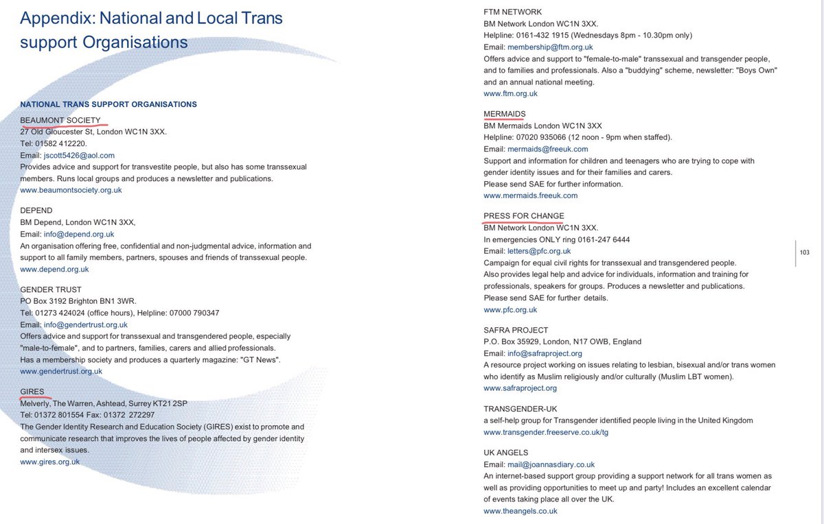 Naturally refers to Mermaids, GIRES, Beaumont Society and Press for Change. A roll call of organisations responsible for the most vicious attack on women’s and gay rights.