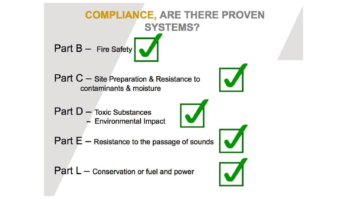 ACTISINSULATION's tweet photo. RICS surveyor Nick Harrison is one of the many people who’ve taken part in our online #CPDs and loved it! Find out what tickled his fancy at our next session, on Proven Compliant Systems, which takes place on Thursday. Register here. It’s free! https://t.co/Zm1zMR5kCP
#insulation https://t.co/bPUIxLAitP