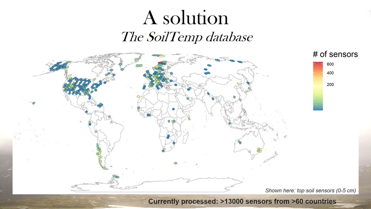 7/n Aah, good news again: there’s a solution on the horizon! That solution is - little drum roll - the SoilTemp database from  @SoilTemp_proj, bringing together all microclimate time series from all over the world. A Herculean effort, but one ecology desperately needed.  #BES2020