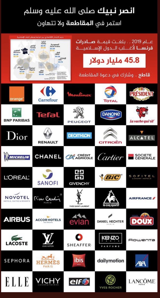 Mostafa46640838's tweet photo. قاطعوهم
 #مقاطعه_المنتجات_الفرنسيه48 https://t.co/0vgX53JUxJ