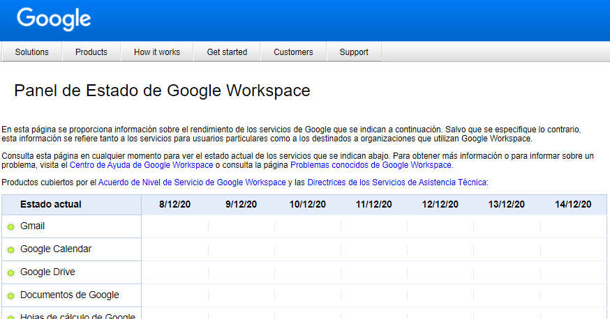 DavidCabreraFr's tweet photo. No pasa nada!!! Según el "Panel de Estado de Google Workspace", #gmail no tiene ningún problema.
https://t.co/O3bq6wQ6D3 https://t.co/a6YApyqQbE