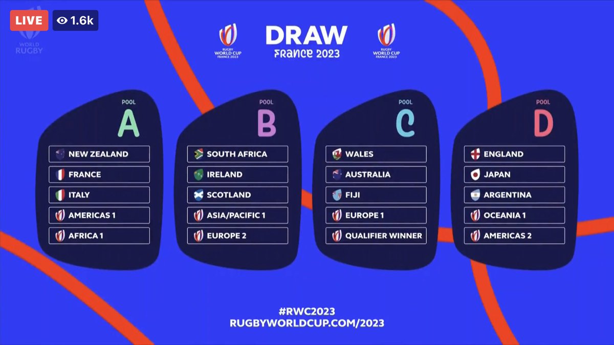 Bargoedrfc's tweet image. Same old again #everytimeref