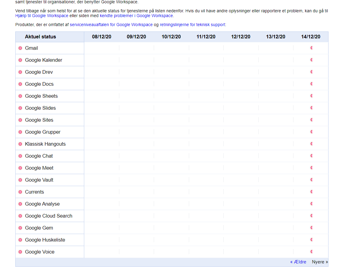 eloop001's tweet photo. ALL of Google is down....We are all doomed!!!
:-) https://t.co/o6oab3EvYz