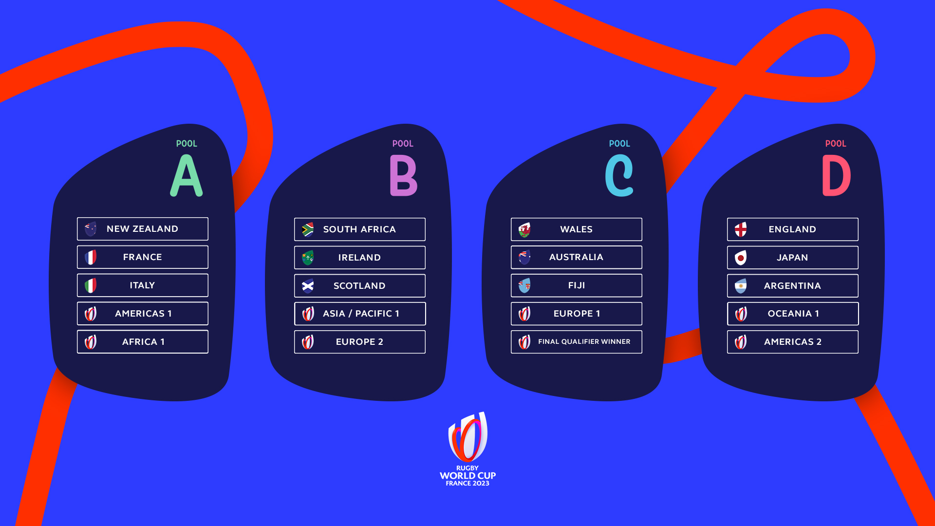 Calendrier Des Rugbymen 2023 Philip Wilkinson (@Philwilkinson81) / Twitter