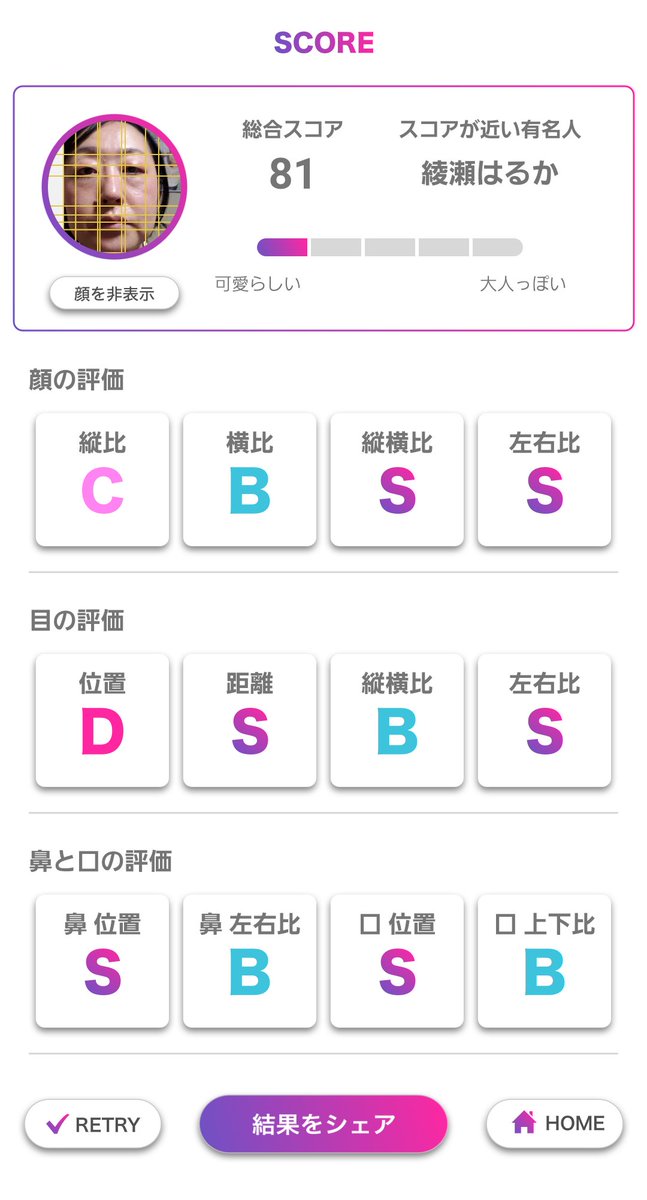 のがみあつこ このアプリで黄金比を計測したら 顔の点数は81点 でした 綾瀬はるか と近い顔らしいです Dlはこちら T Co Pnamn8xr70 顔採点 Facescore Facechecker