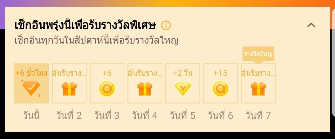 ฉันอยากแปล tweet media