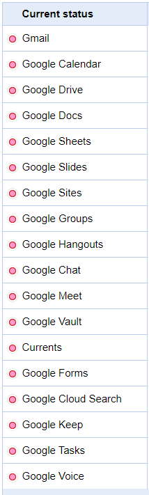 CodingDobby's tweet photo. @_GaryBell @Google Different to my report... https://t.co/Gif2KXSoYo