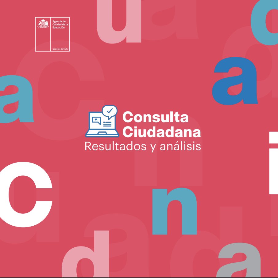 Agencia De Calidad De La Educacion On Twitter Ya Estan Disponibles Los Resultados De La Consulta Ciudadana Que Es Calidad De La Educacion En Contexto De Pandemia Interes Y Preocupacion Por