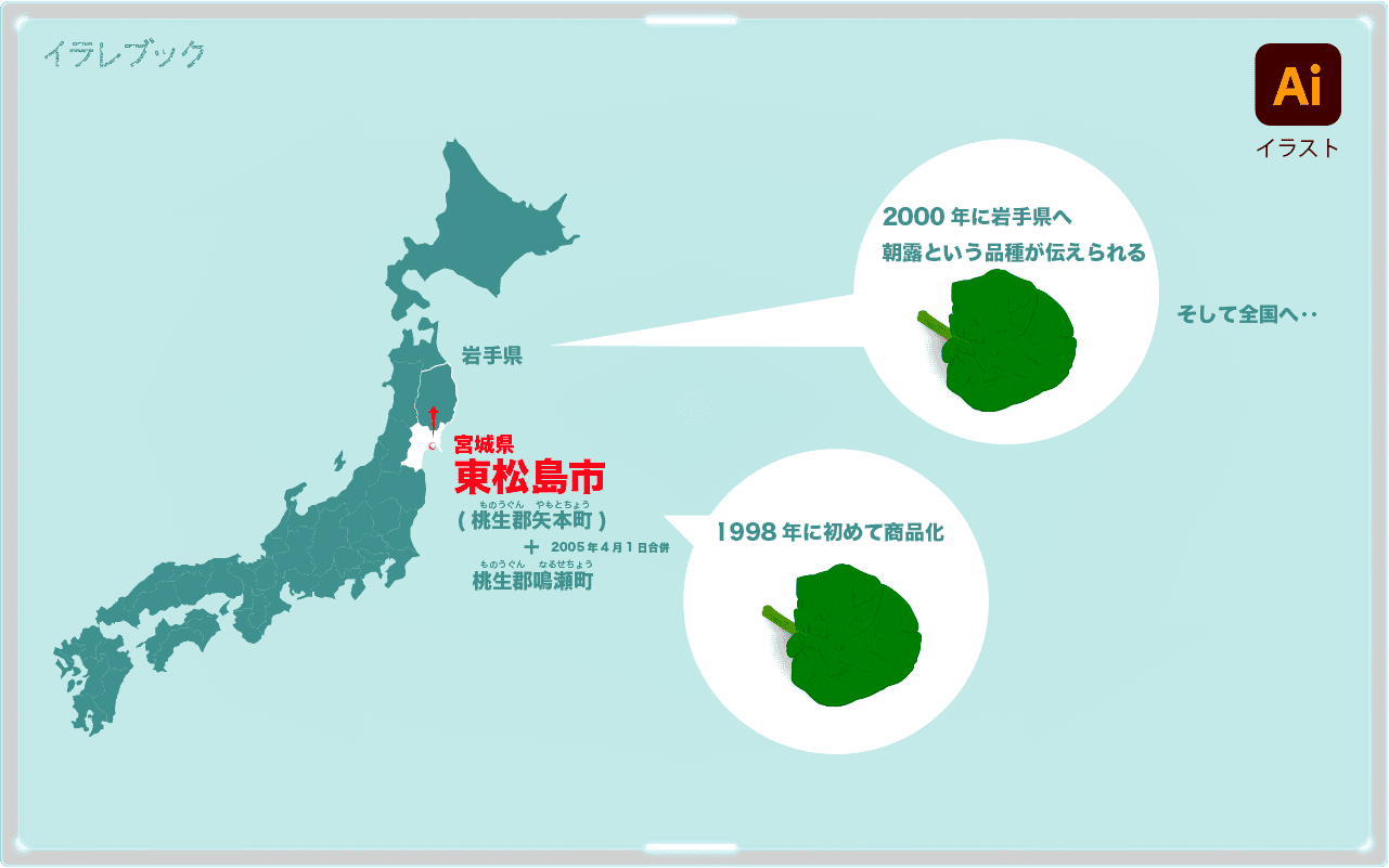 イラレブック ちぢみほうれん草 冬しか食べられない 寒さで分厚くなったほうれん草 ビタミンcは通常のほうれん草の3倍 しかも甘い 宮城県矢本町から始まった歴史も紹介 T Co D4wricq54d ちなみにほうれん草はサトウダイコンと親戚同士だ イラレブック ちぢみほうれん草 冬しか食べられない 寒さで分厚くなったほうれん草 ビタミンcは通常のほうれん草の3倍 しかも甘い 宮城県矢本町から始まった歴史も紹介 T Co D4wricq54d ちなみにほうれん草はサトウダイコンと親戚同士だ