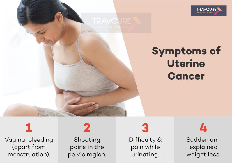 Dr Dinesh Gupta, Oncosurgeon, Jaipur on X: Symptoms of Endometrium Cancer  – The most common symptom of endometrial cancer is abnormal uterine bleeding.  This includes irregular menstrual bleeding, spotting & Postmenopausal  bleeding. #