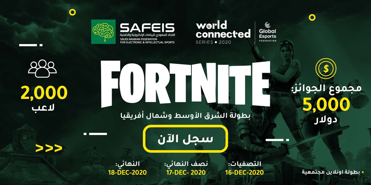 Saudi_Esports's tweet photo. 📢 سجل الآن في بطولة فورتنايت المجتمعية للشرق الأوسط وشمال إفريقيا 🌍

نافس 2000 لاعب واربح مجموع جوائز تصل قيمتها 5 آلاف دولار !  

رابط التسجيل:
https://t.co/1zeY97J6FM

#worldconnected #WCS20
@GE_Federation https://t.co/DDtUxj0Bwc