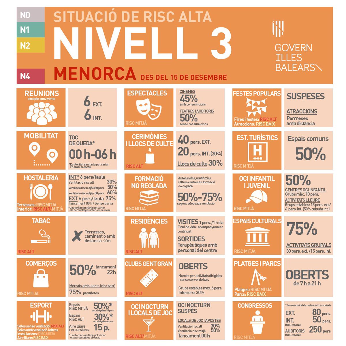 Govern de les Illes Balears tweet media