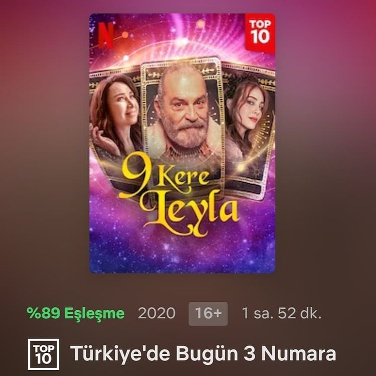 9Kereleyla  is in the third place in netflixturkiye top ten 🧿
 تسع مرات ليلى فى المركز الثالث فى قايمة افضل عشر اعمال على نت فليكس تركيا🧿 
#9kereleyla #leylaeverlasting 
 #ElçinSangu  
#HalukBilginer
#Demetakbağ
 #Firattaniş #AlicanYücesoy #ezelakay #netflixturkiye #Netflix