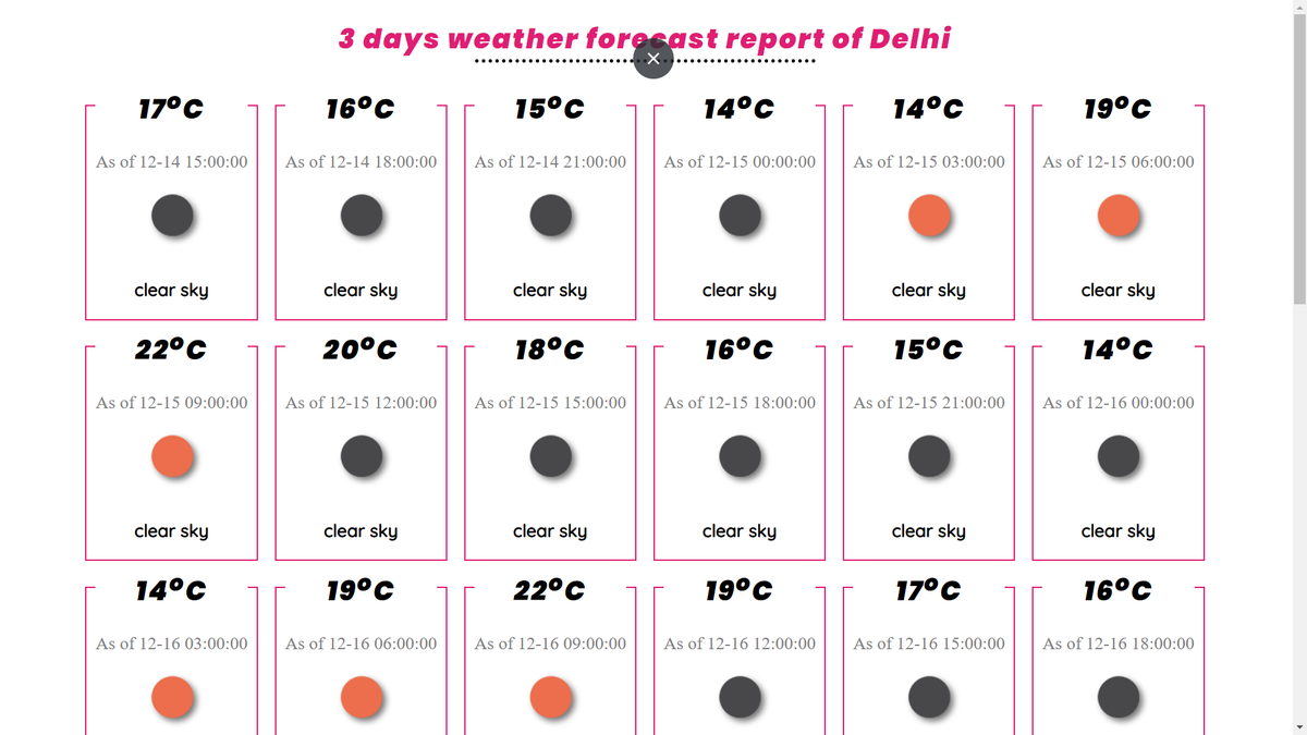 3. Three Days Weather ForecastThis app provides the weather details in the intervals of 3 hours. I used the openweather API for this particular project  https://3-days-weather-forecast.netlify.app/&nbsp;