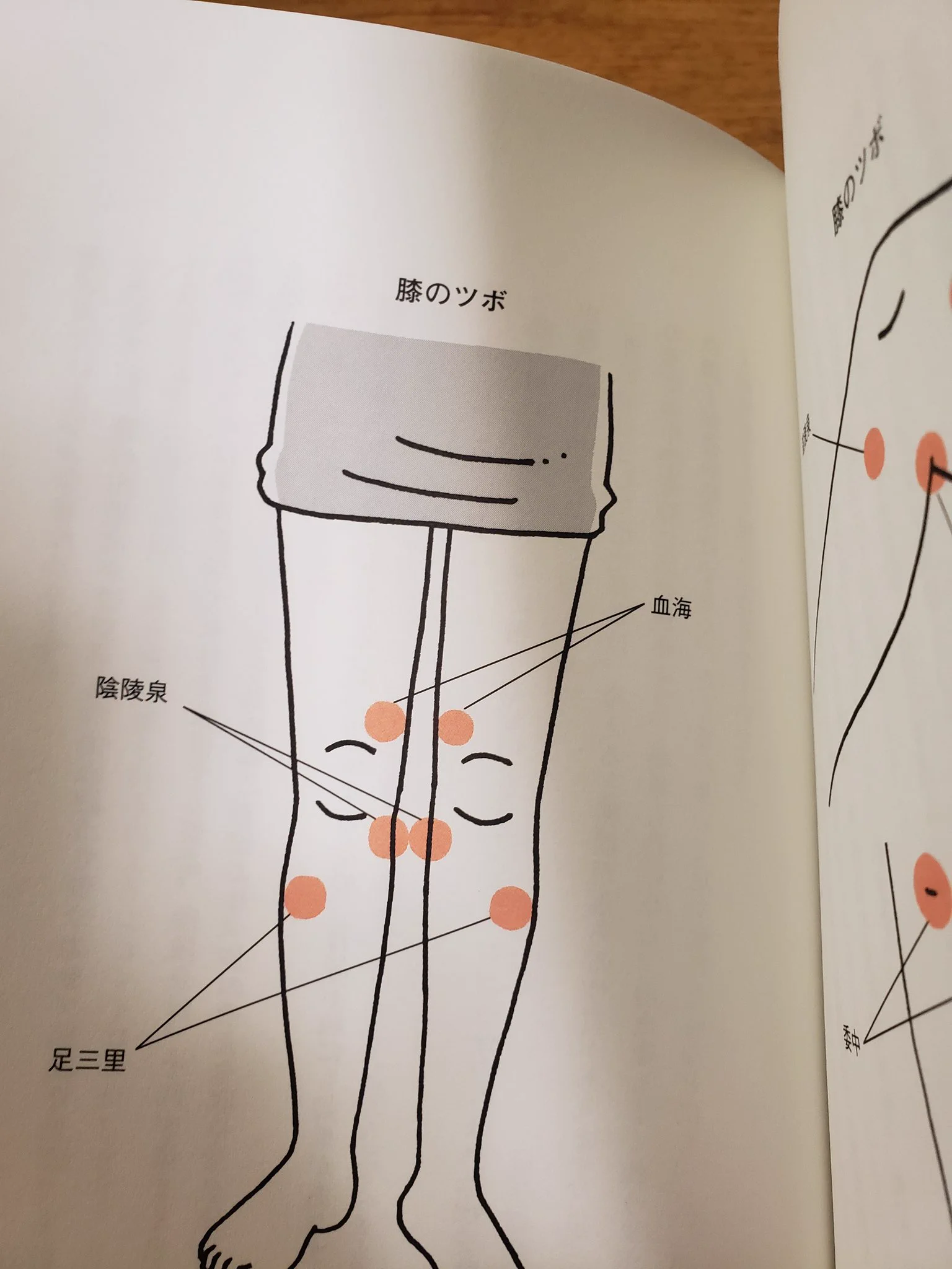 足が冷えて眠るのが辛い？そんな人にオススメな足の冷えの改善方法！