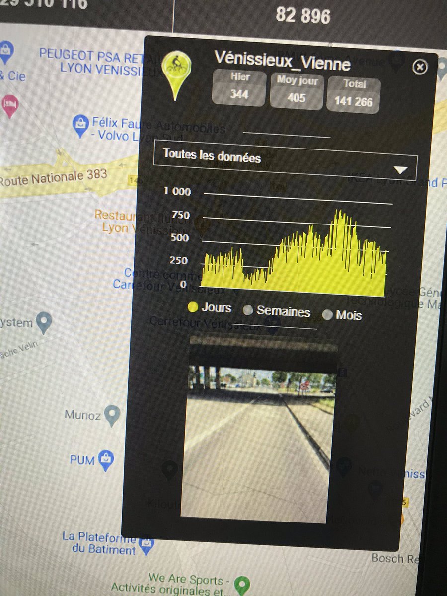 VeloStFons's tweet photo. Le point de comptage #Onlymoov situé route de Vienne en limite de #StFons annonce des chiffres enthousiasmants : 405 vélos moyenne/jour
🔥🔥🔥 https://t.co/XMxyxBuL3p