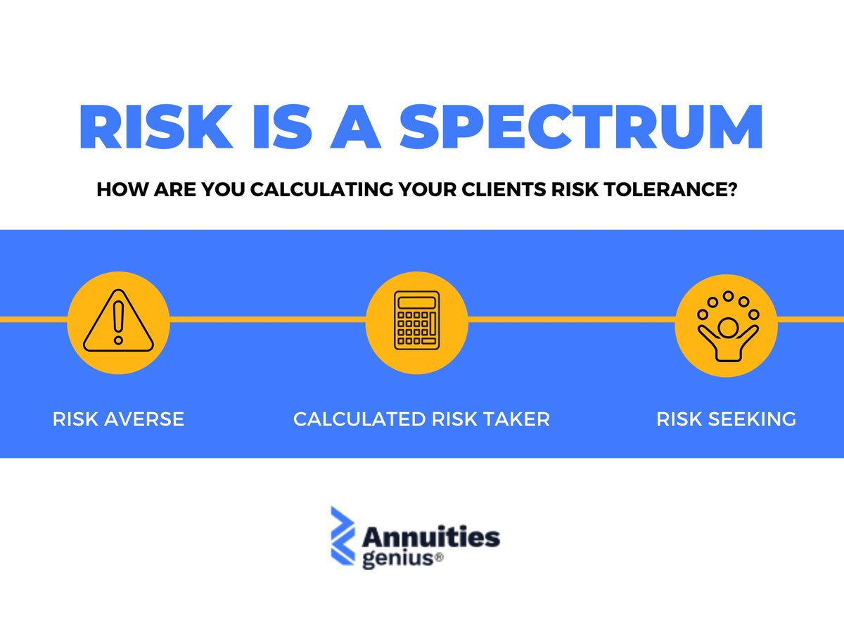 How do you calculate risk for your clients?
Drop a comment👇 

#annuities #insurance #RetirementPlanning