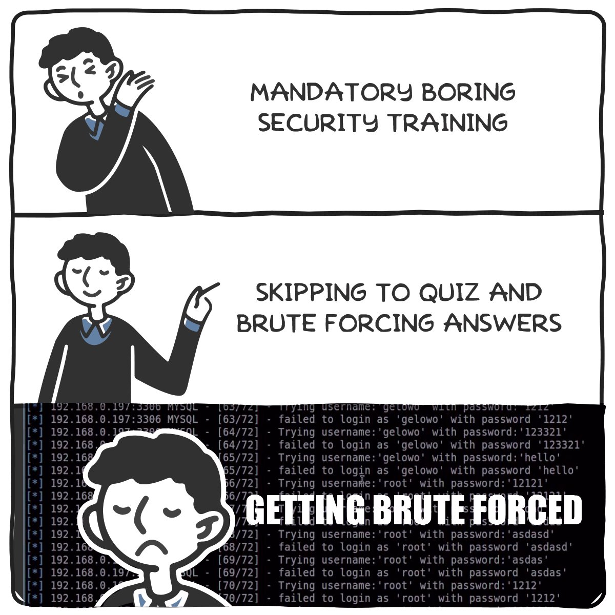 securitycompass's tweet photo. Let’s face it, traditional developer security training is boring which is why you forget 70% of the concepts within 24hrs. Retain and apply secure coding knowledge with just-in-time training, learn how: https://t.co/JWIdKT7DbN

#GoFastStaySafe  #SoftwareDevelopers https://t.co/MHb88wbKb4