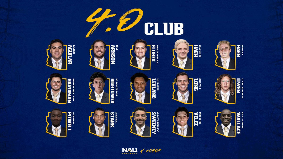 Congrats to the 15 student-athletes who were perfect in the classroom this Fall 2020 semester. 💯

#NAUStrong ⚒🌲💪 #CHOP