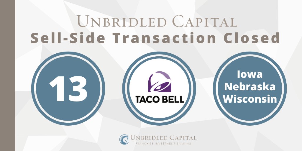 rickormsbyuc's tweet photo. Unbridled Capital recently provided sell-side advisory services to Great West Hospitality Inc. in the sale of their 13 Taco Bells in Iowa, Nebraska, and Wisconsin. Join me in congratulating Tony Petrunin and our team on another successful closing! 🤝 #tacobell #franchisesales https://t.co/IY4BSd9rlf