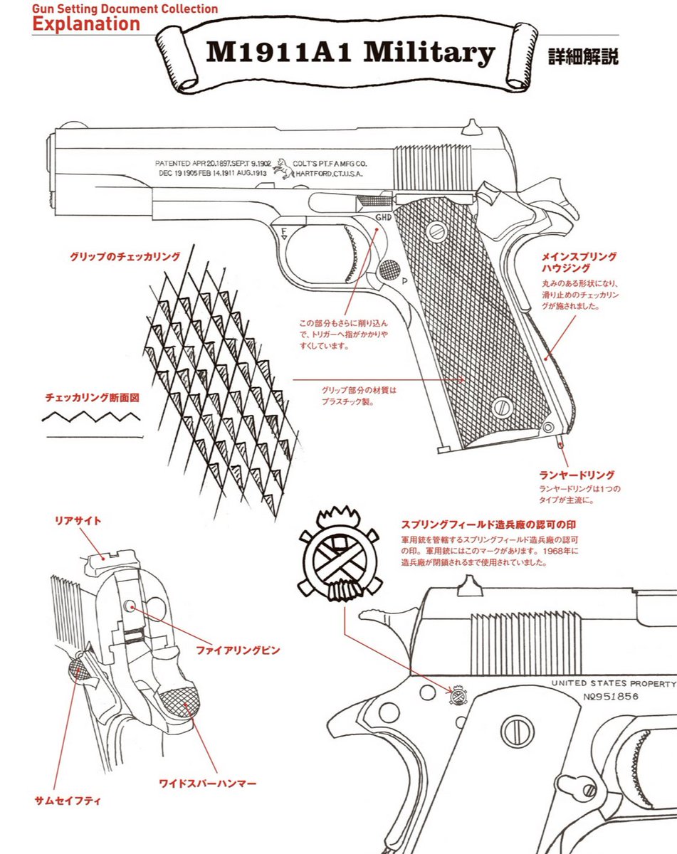 お亡くなりになられたアニメーターの村田さん、ハンドガンの作画設定資料集とか出されてるんですけど、これがまたびっくりするほど細かいし、何よりイラストで描かれてるのでめちゃくちゃわかりやすい…見るだけでも大変楽しいので今更ですがお勧めです……ご冥福をお祈りします 