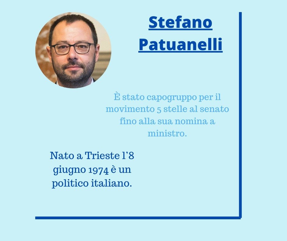 CorisLabSE's tweet photo. L'ultimo protagonista della nostra rubrica "7Giorni, 7 Ministri" non poteva che essere lui: Stefano Patuanelli, ministro attualmente in carica al MISE.
Scorri a destra e scopri di più su di lui
#SMM20 #StudentiSapienza #CorisSapienza #SviluppoEconomico  #StefanoPatuanelli https://t.co/42ESNqOprc
