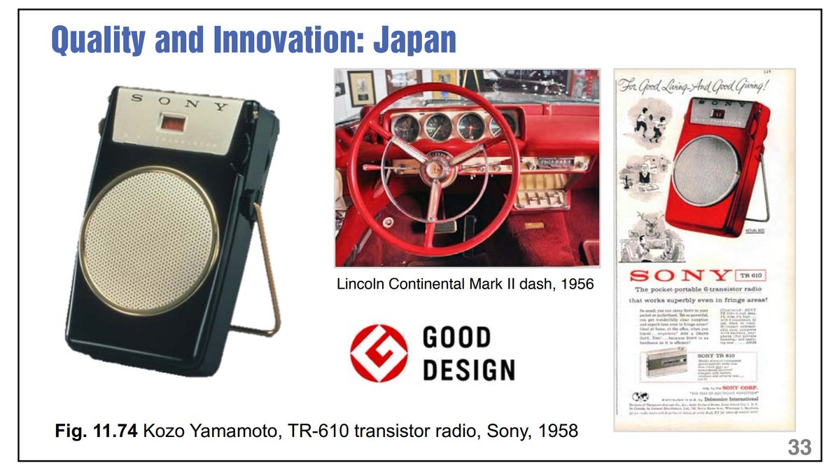 In the 1950s and 60s Japan began to ramp up its industrial design sector. Companies like Sony, National, Nippon-Colombia, Nikon, and others began to shed their reputation of producing electronic junk (similar to the stigma we have against "Made In China" nowadays)