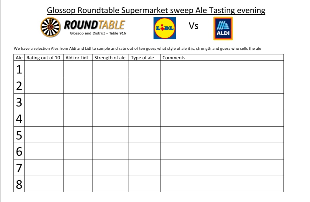 Glossop Roundtable are doing a virtual Ale tasting evening on Friday. Its  <a href="/AldiUK/">Aldi Stores UK</a> vs <a href="/LidlGB/">@LidlGB</a> for the battle of the best ale 5 from Aldi and 3 From Lidl who will win our members will decide. The beers have been wrapped so no cheating from our members lol.