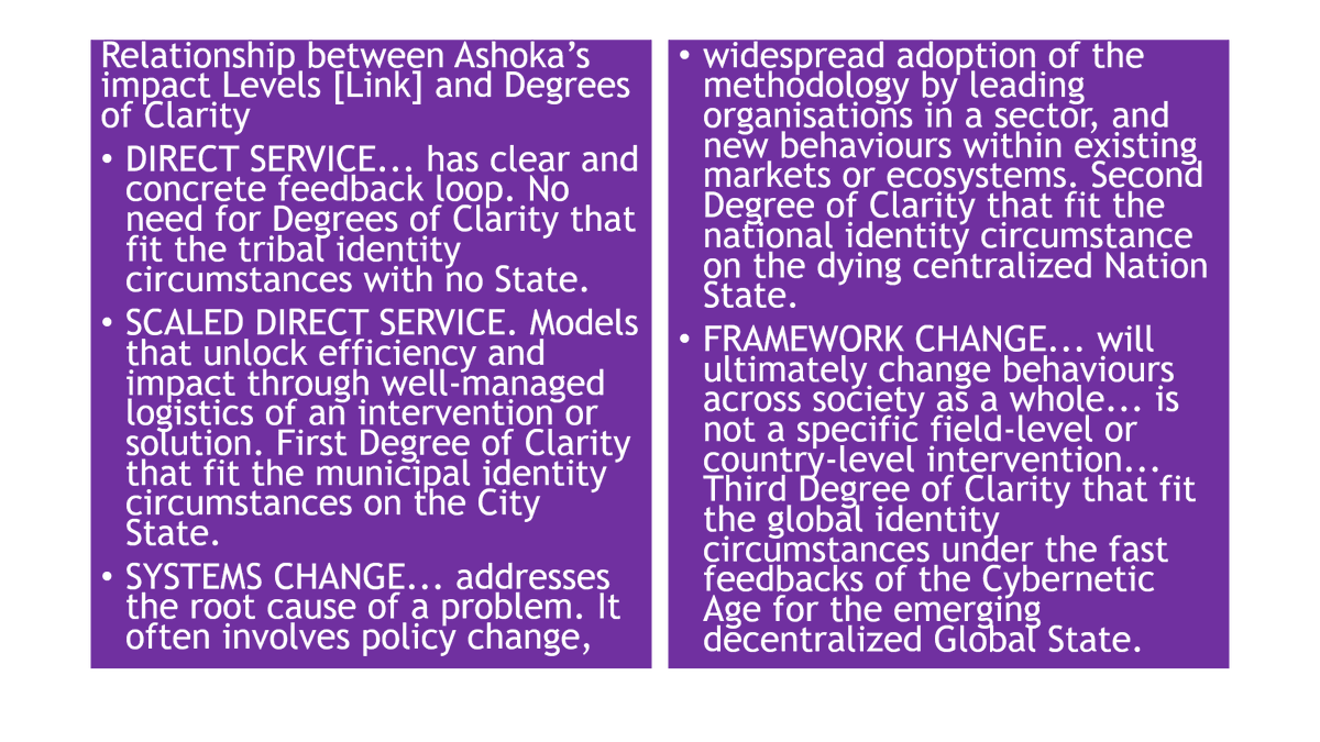 @YoQPagoTolaLu @NorthwesternEng @elizgerber @jnd1er @CSPeirceSpeaks @gtdguy @gmaddal3 @RobertoVerganti @CFFloresL To @Ashoka @Draytontweets @beverlyschwartz 

Please consider the #SocialBusiness3DoC shared image that get closer to #3rdDegreeOfClarity on Framework Change to a unifying #GlobalState that’s beyond the diversifying #PluriversalDesign on this thread. Link: ashoka.org/es-mx/historia…