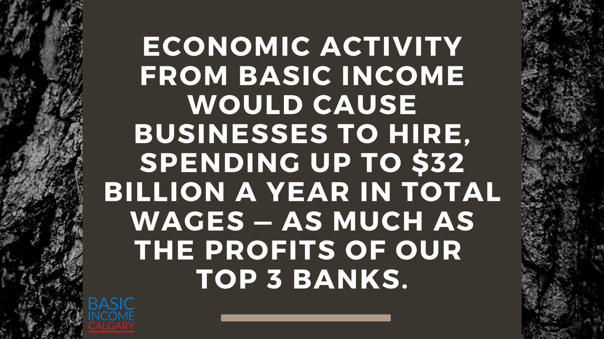 BasicIncomeYYC's tweet photo. Basic Income is a raise for working Canadians.
#basicincome #basicincomecanada #basicincomeguarantee #basicincomeforall #basicincomenow #basicincomealberta #basicincomeguaranteed #canadianeconomy #canadianeconomicsolution #covid_19 #cover #business #unemployment #employment https://t.co/FqG218tJTM