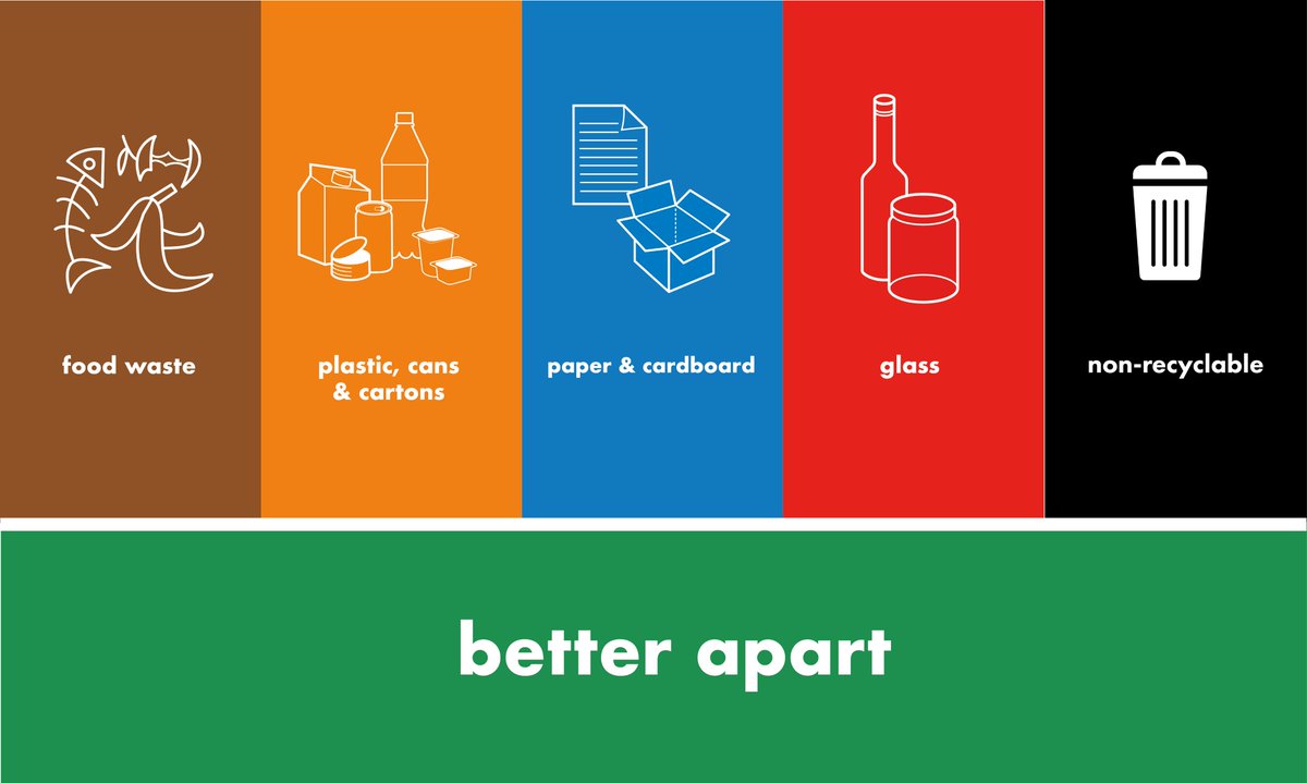 Sustainability Lab tweet media