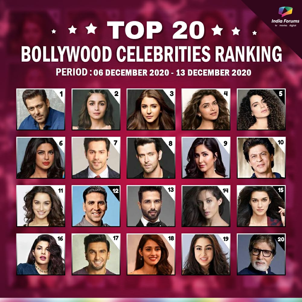india forums bollywood india forums bollywood