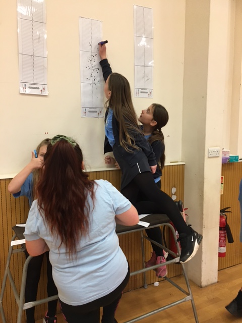 Year 6 have have been developing throwing, jumping and fitness skills this term.  They utilised them last week when they took part in a virtual sportshall pentathlon organised by @somschoolgames The sports leaders did a great job running and scoring the events. Results to follow!