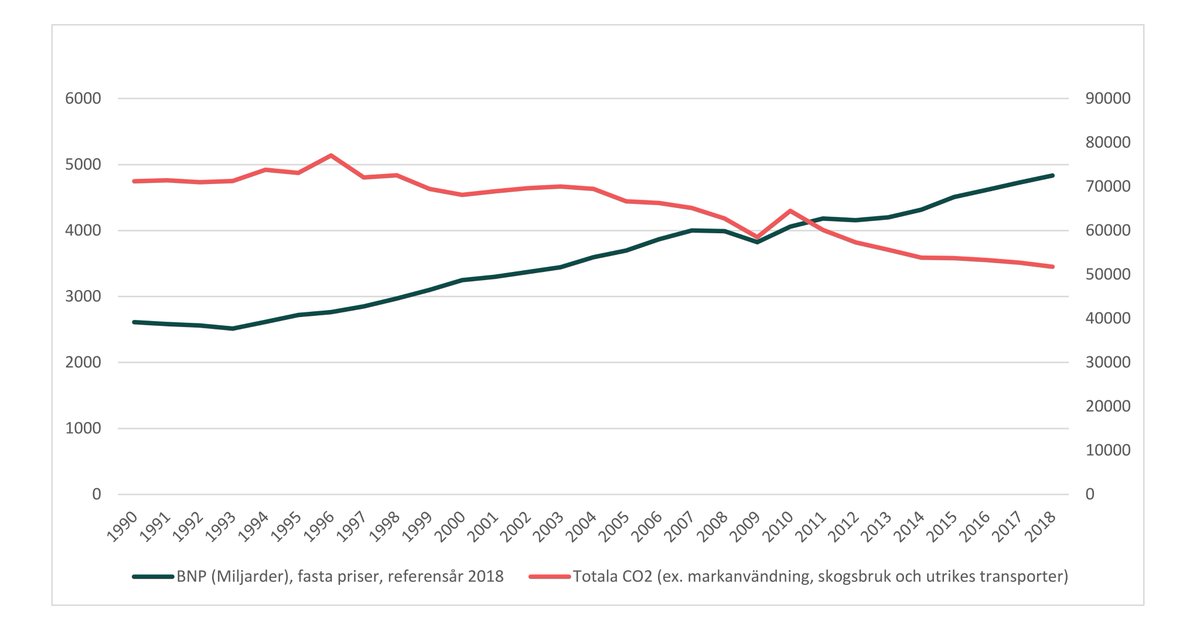 Jonas Grafström tweet media