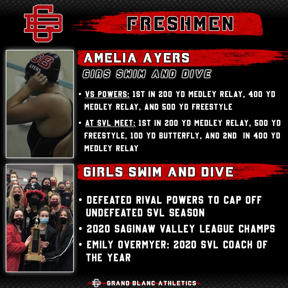 _GB_Athletics_'s tweet photo. 🐾 November 2020 Athletes of the Month 🐾 https://t.co/CObChAnLKR