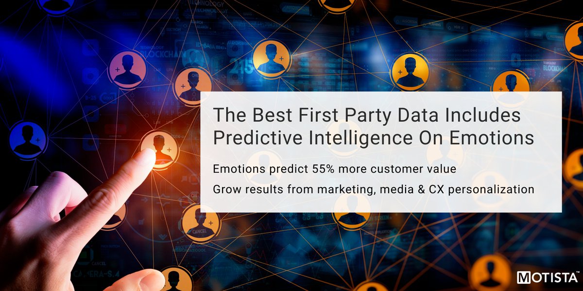 Motista's tweet photo. Brands are enriching #FirstPartyData with Predictive Intelligence on Emotions. Doing so enables you to identify and target your most valuable customers.  Adding emotions to your #data leads to more effective #marketing, #media and #personalization. Learn more at @Motista. https://t.co/THJODRbYeT