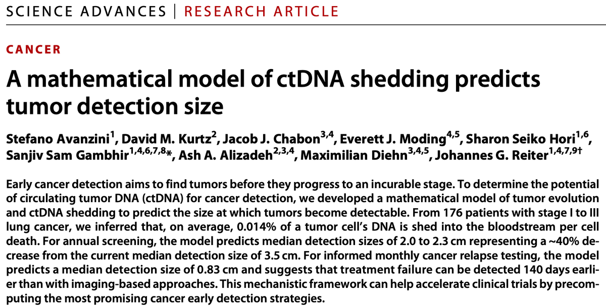 So excited to share our new model of #ctDNA shedding for #cancerearlydetection doi.org/10.1126/sciadv… @ScienceAdvances @CanaryCenter @StanfordRad @StanfordCancer @BdsStanford @StanfordMed 1/n