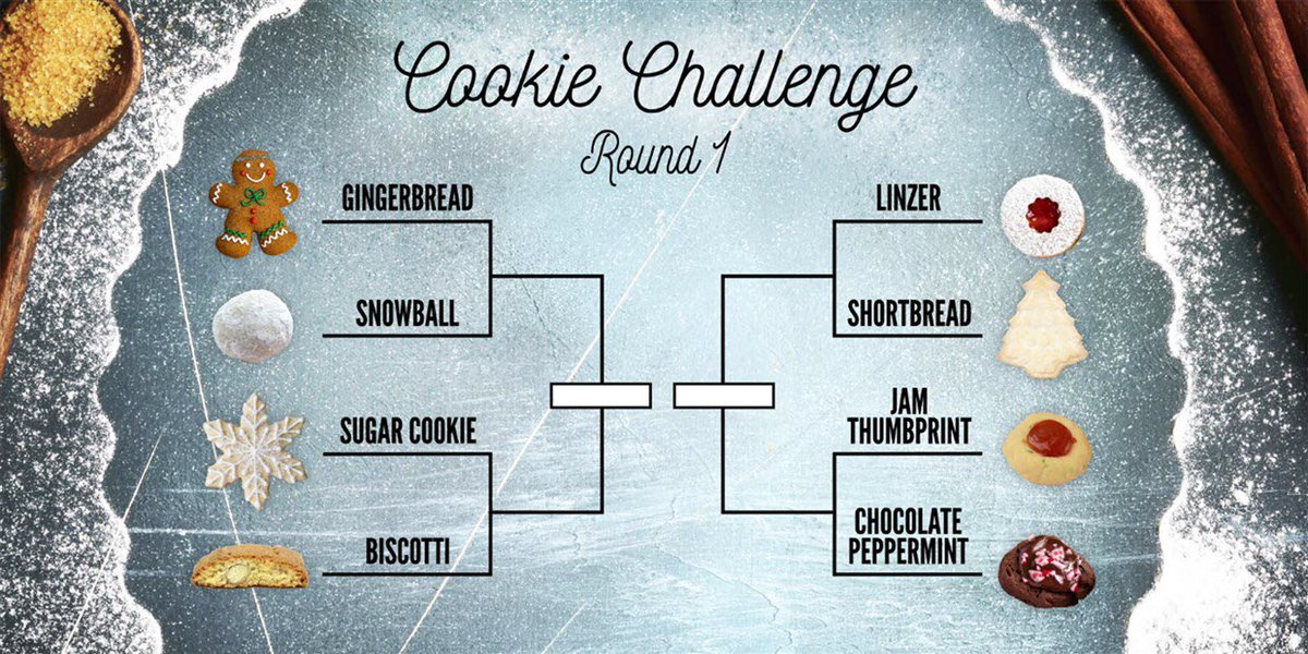 swimsuz's tweet image. Final Four:
Gingerbread
Sugar Cookie
Shortbread
Jam Thumbprint (which I don’t know if I’ve ever had - but getting a GIMME into the final four against that TRASH) #TodayShow #cookiechallenge