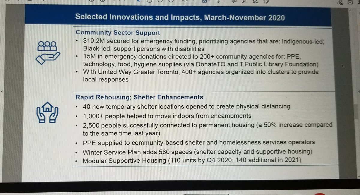 $ for community sector and rapid rehousing.