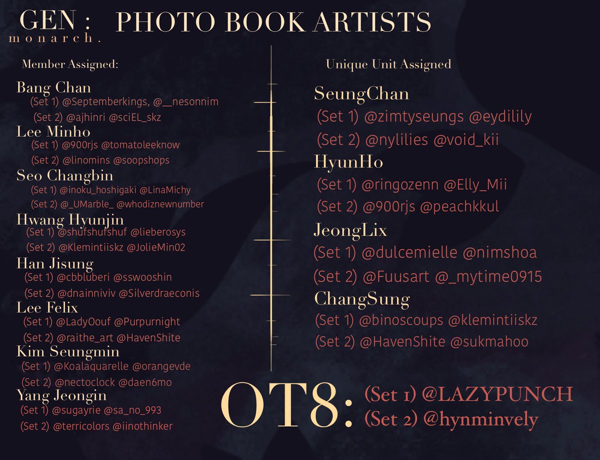 genmonarch_skz's tweet photo. Here are the artists that will contribute for this zine!🦋

There’s always a next time for those who haven’t got in, it’s not the end, FIGHTING!
Me and @linonoodles will send the discord link to the users in a short moment! 

Thank you all so much and stay tuned~ https://t.co/iEJpsTezn8