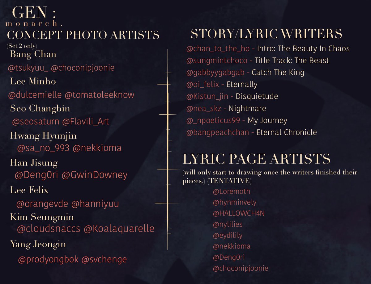 genmonarch_skz's tweet photo. Here are the artists that will contribute for this zine!🦋

There’s always a next time for those who haven’t got in, it’s not the end, FIGHTING!
Me and @linonoodles will send the discord link to the users in a short moment! 

Thank you all so much and stay tuned~ https://t.co/iEJpsTezn8