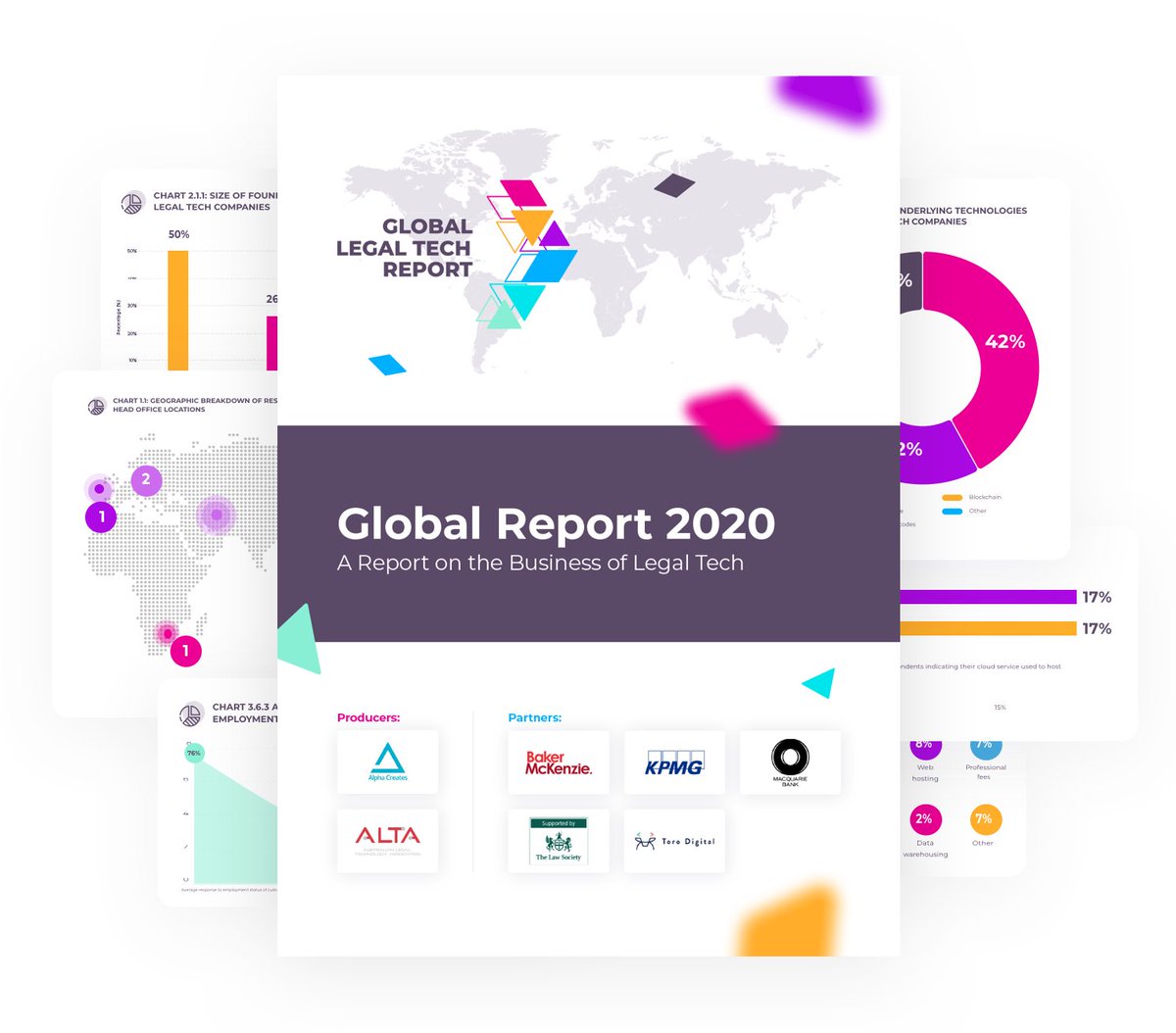Global Legal Tech Report tweet media